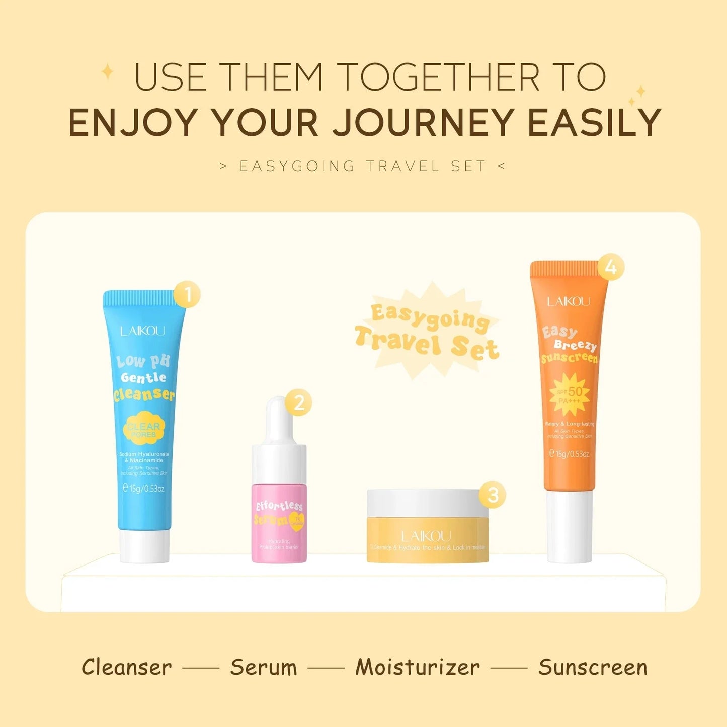 Skin Care Sets Facial